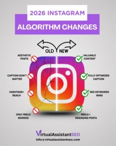 Instagram Algorithm Updates 2026