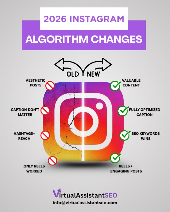 Cheap Instagram Algorithm Update Ebay Instagram Algorithm Updates 2026- powerful techniques.