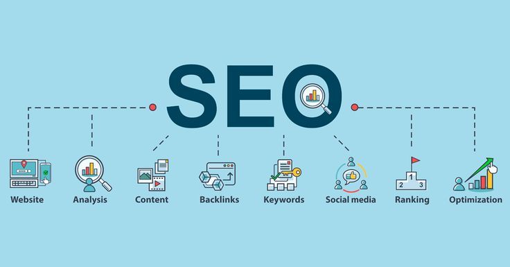 SEO Strategy for Beginners